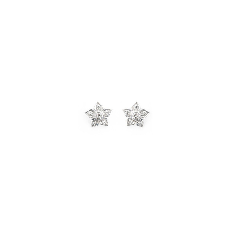 Mini earrings Details 99914051121
