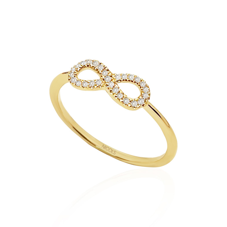 INFINITE Goldring MINI DETAILS 29210222111