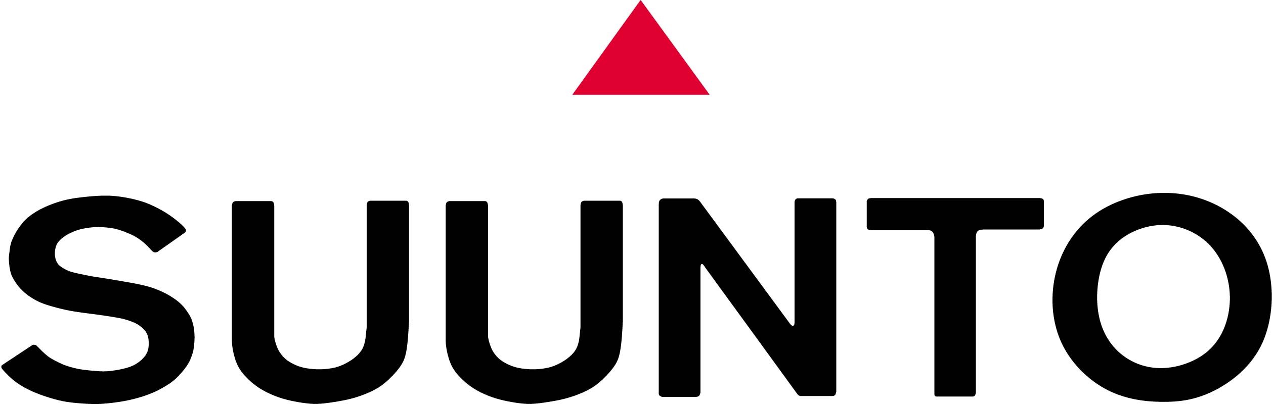 Suunto gps